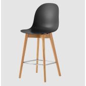 falab favazas fekete muanyag tisztithato barszek bar modern szek butor konyha etkezo formavivendi lakberendezes.jpg